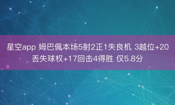 星空app 姆巴佩本场5射2正1失良机 3越位+20丢失球权+17回击4得胜 仅5.8分