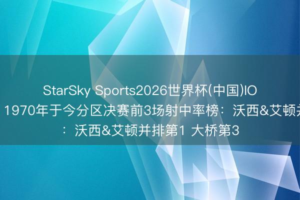StarSky Sports2026世界杯(中国)IOS/安卓官方下载 1970年于今分区决赛前3场射中率榜：沃西&艾顿并排第1 大桥第3